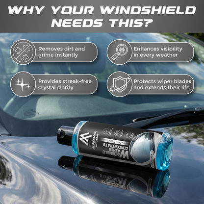 Windshield Washer Concentrate