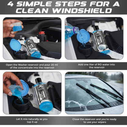 Windshield Washer Concentrate
