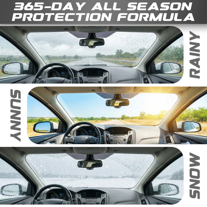 Windshield Washer Concentrate