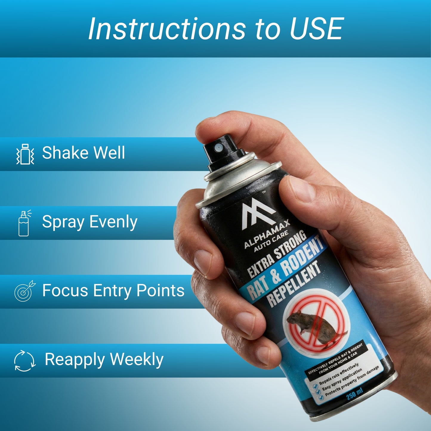 Rat and Rodent Repellent Coating Spray